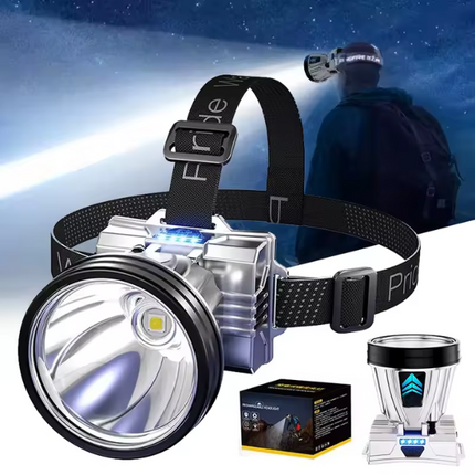 Lanternă frontală LED reîncărcabilă – Super luminoasă, rezistentă la apă, 3 moduri